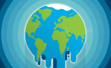 Climate Change: A Global Perspective on Mitigation and Adaptation Strategies