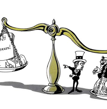 What is contractionary fiscal policy?