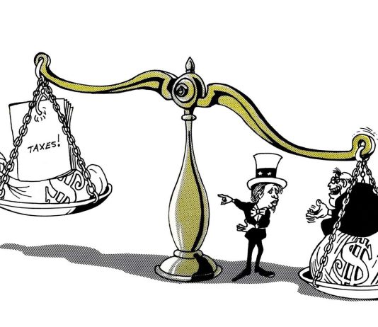 What is contractionary fiscal policy?