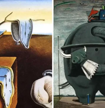 What is Dadaism or Dada Art?