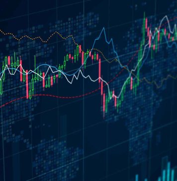 Chart Patterns in Finance: Types of Stock Chart Patterns