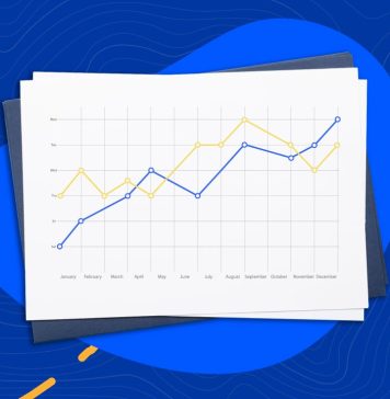 How to Analyze Investment Fund Performance