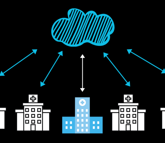 How do machine learning GANs work?