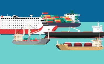 The Global Shipping Industry: How it Works