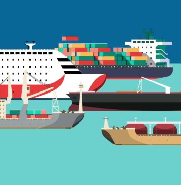 The Global Shipping Industry: How it Works