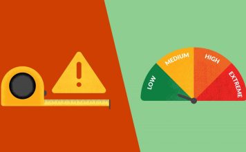 Investing in the Global Market: Strategies and Risks to Consider