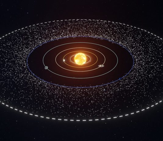 What Is the Kuiper Belt?