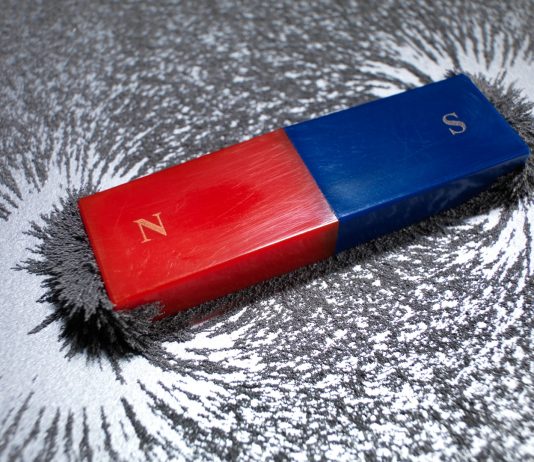 What Is Magnetic Moment?