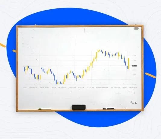 Why markets can never be made truly safe