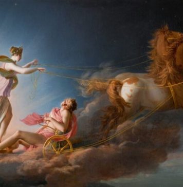 Top Famous Neoclassicism Artists
