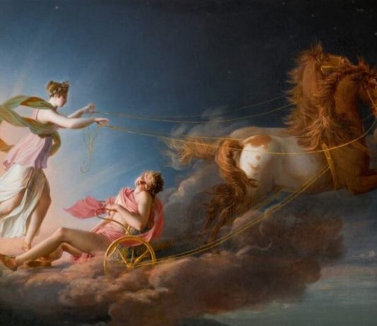 Top Famous Neoclassicism Artists