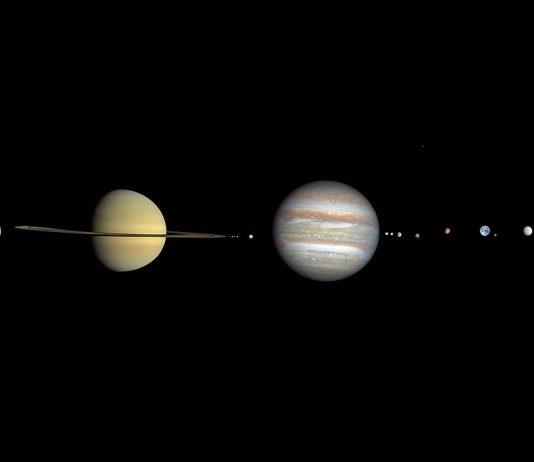 How Is the Solar System Mapped?