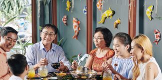 Key Aspects of Vietnamese Family Culture